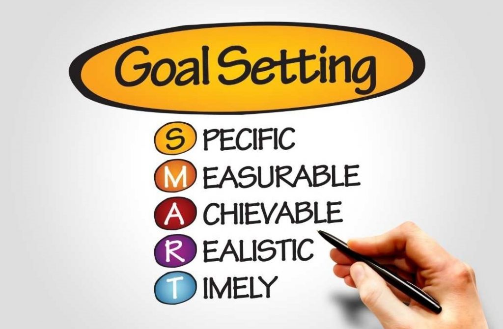 goal setting attributes
